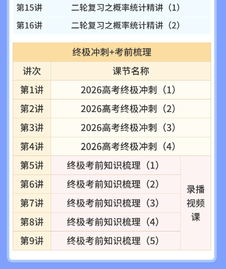 赵礼显数学2026届高三数学全年班 百度网盘