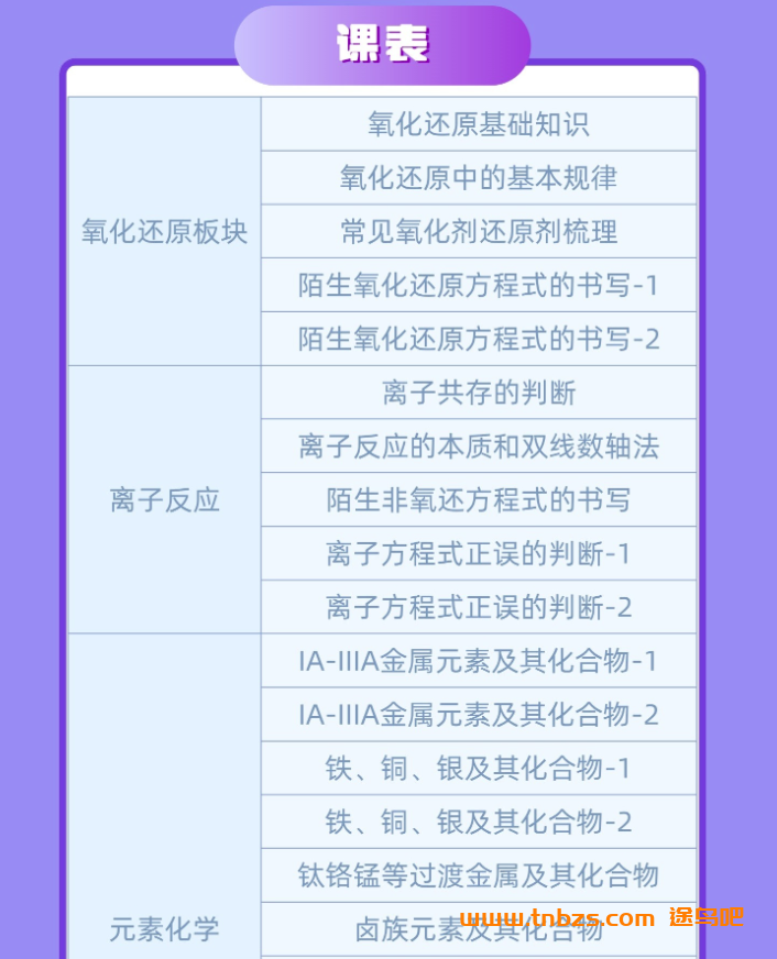 李政化学2026届高考化学全年复习班 百度网盘