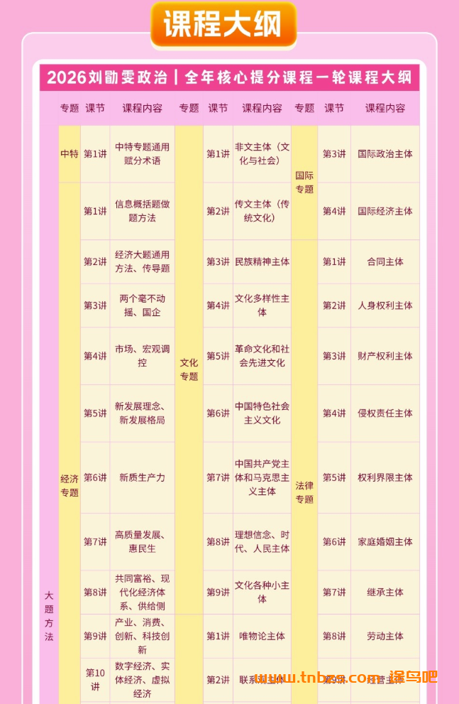 刘勖雯2026高考政治一轮复习联报 百度网盘下载