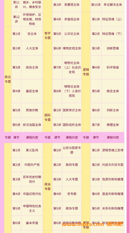 刘勖雯2026高考政治一轮复习联报 百度网盘下载