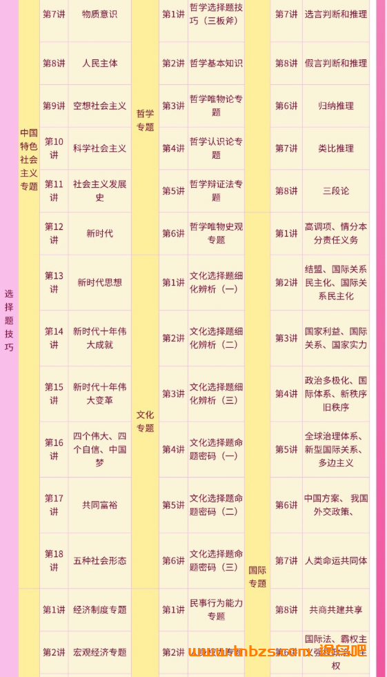 刘勖雯2026高考政治一轮复习联报 百度网盘下载