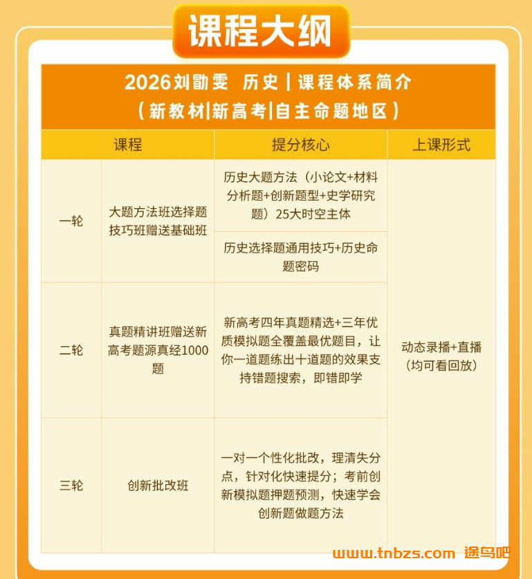 刘勖雯2026高考历史一轮复习联报 百度网盘下载