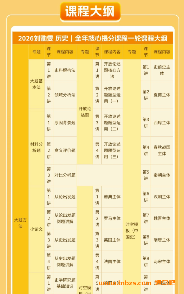 刘勖雯2026高考历史一轮复习联报 百度网盘下载