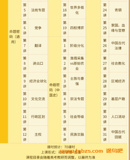 刘勖雯2026高考历史一轮复习联报 百度网盘下载