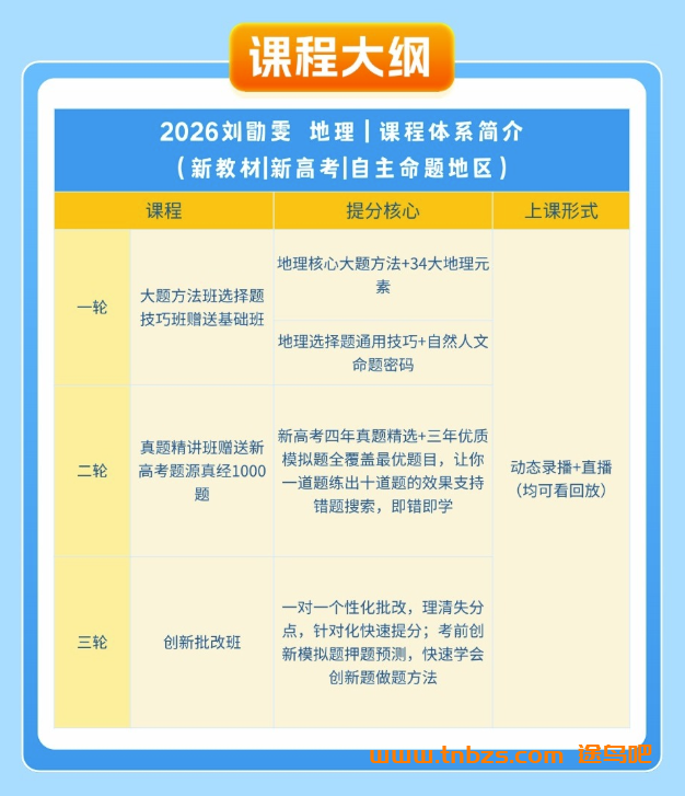 刘勖雯2026高考地理一轮复习联报 百度网盘下载