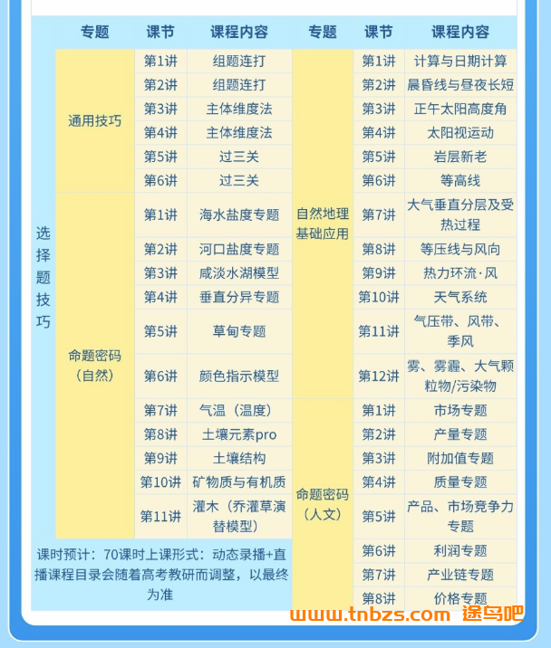 刘勖雯2026高考地理一轮复习联报 百度网盘下载