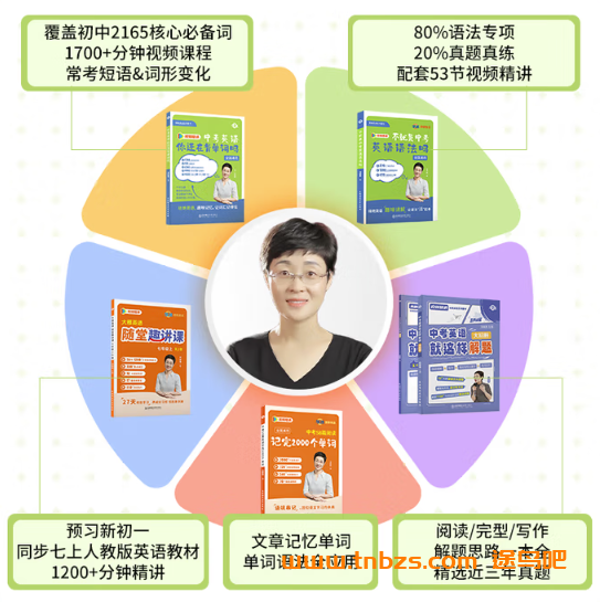 刘晓艳初中英语单词课 中考英语你还在背单词吗?视频课程+PDF资料 百度网盘下载