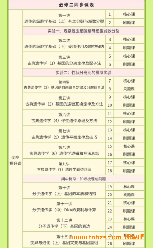 李林生物2028届高一生物全年同步课 李林生物25暑秋26寒春高一生物