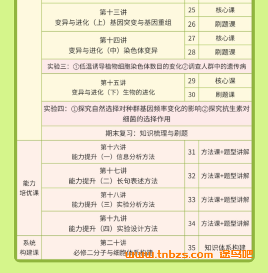 李林生物2028届高一生物全年同步课 李林生物25暑秋26寒春高一生物
