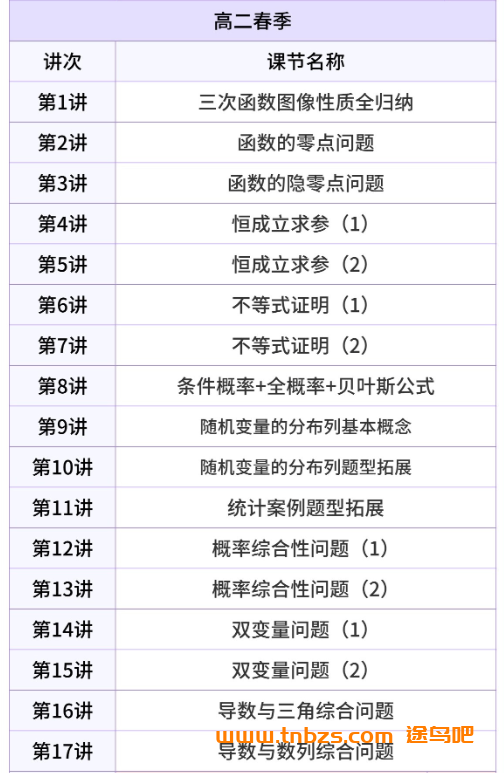 赵礼显2027届高二数学全年班 25暑秋26寒春高二数学课程 百度网盘下载