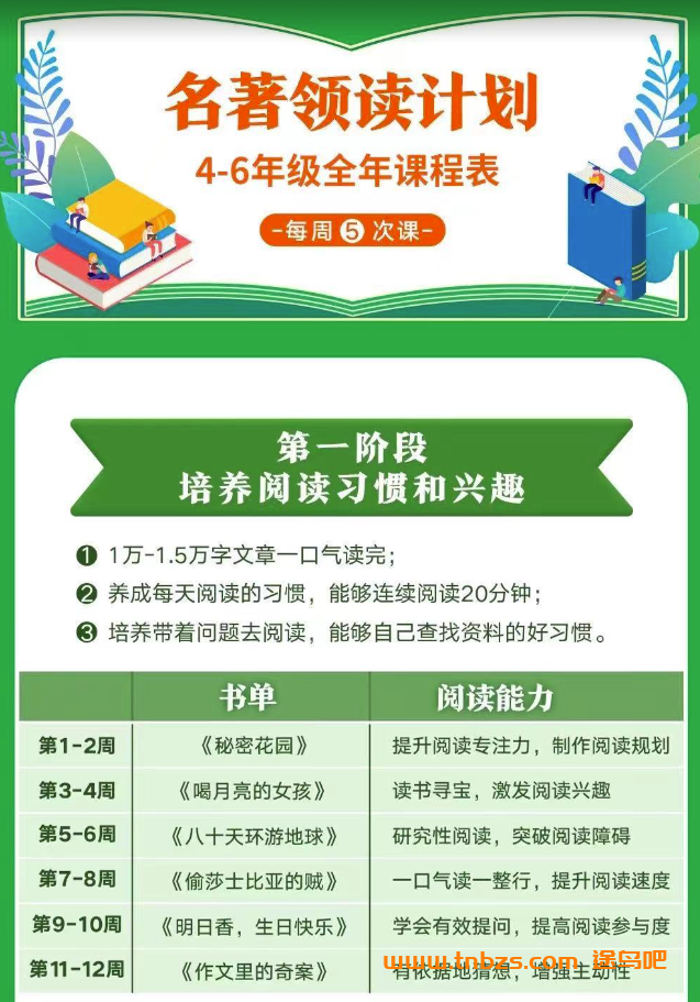 张泉灵名著领读计划9-12岁48周全让孩子爱上阅读 百度网盘下载