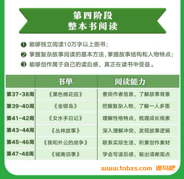 张泉灵名著领读计划9-12岁48周全让孩子爱上阅读 百度网盘下载