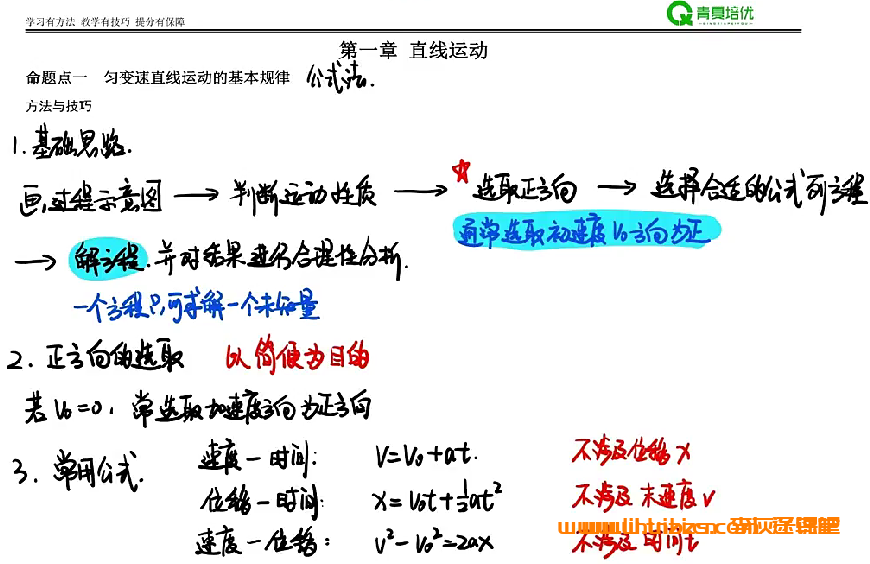 舟道物理2026届高考物理一轮复习联报 百度网盘下载
