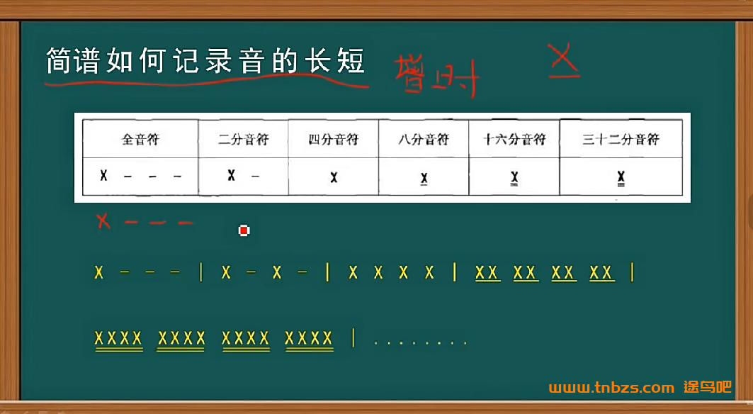 原创乐理教程简谱教程 高清30课时 百度网盘下载