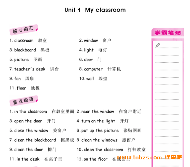 四年级上册英语人教PEP版知识清单高清pdf百度网盘下载