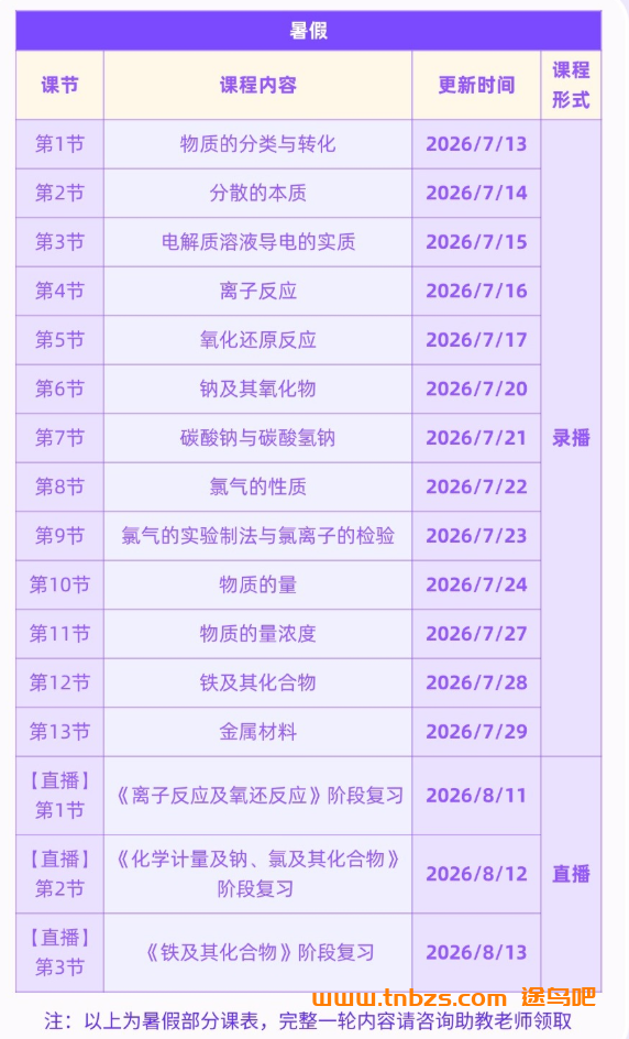 李政 | 2029届高一化学全年班 2026暑秋2027寒春全套课程 百度网盘下载
