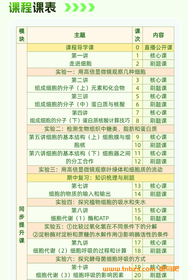 李林｜2029届高一生物全年班2026暑秋2027寒春全套课程 百度网盘下载