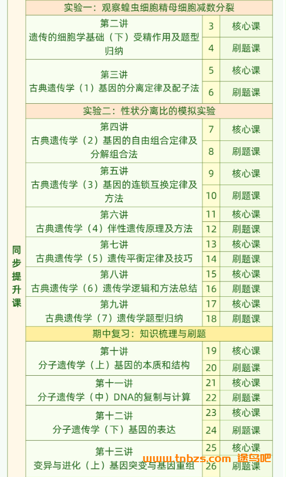 李林｜2029届高一生物全年班2026暑秋2027寒春全套课程 百度网盘下载