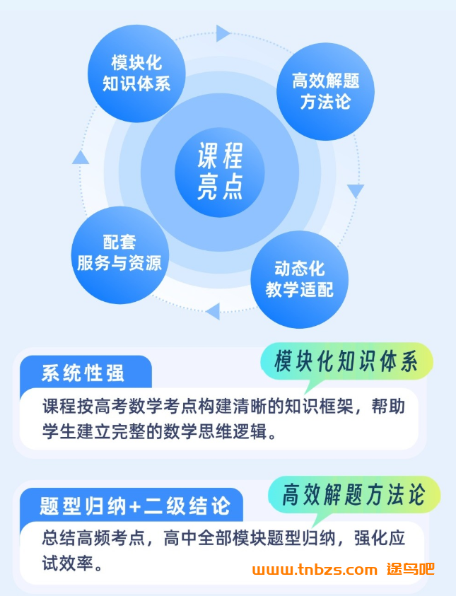 赵礼显|2029届高一数学全年班2026暑秋2027寒春全套课程 百度网盘下载