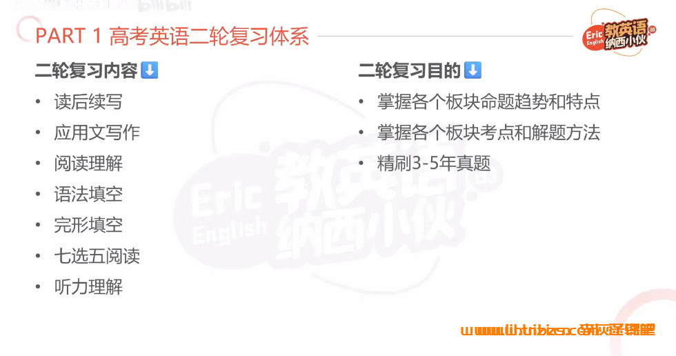 教英语的纳西小伙2026高考英语全套课程 百度网盘下载