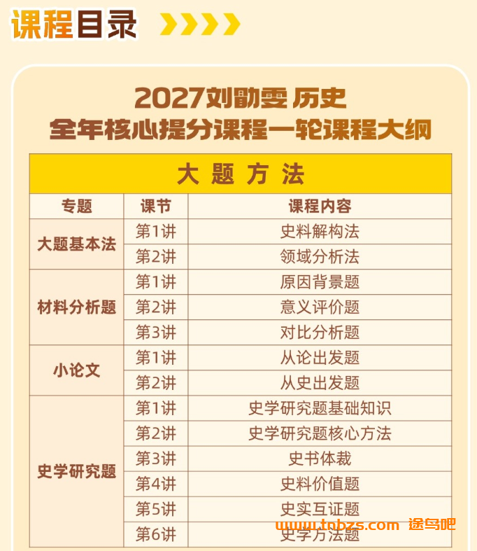刘勖雯历史2027届高三历史一二三轮复习联报 百度网盘下载