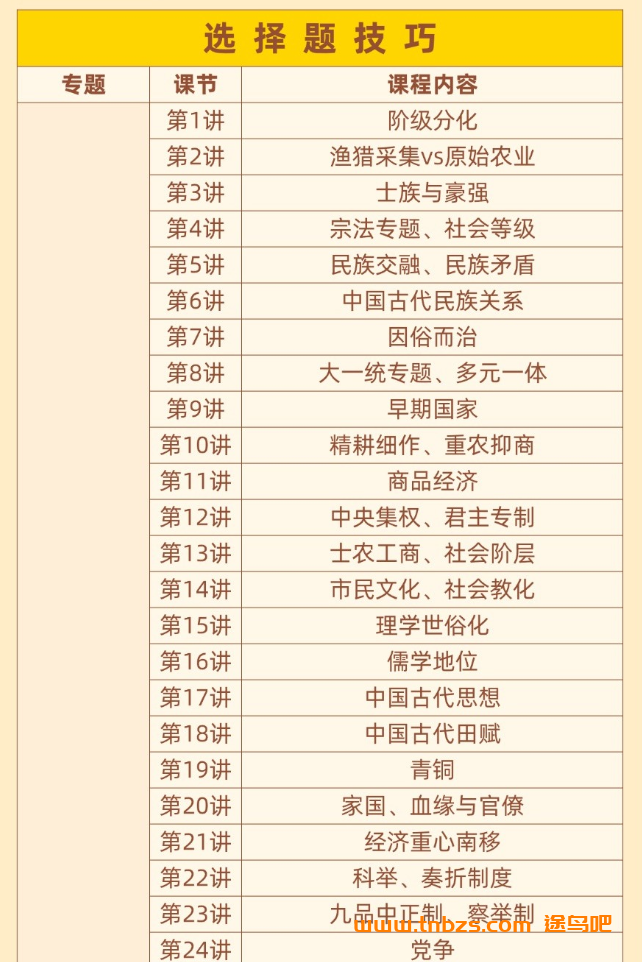 刘勖雯历史2027届高三历史一二三轮复习联报 百度网盘下载