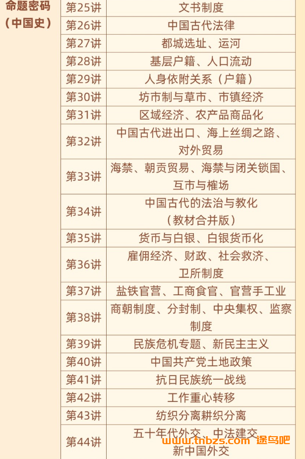 刘勖雯历史2027届高三历史一二三轮复习联报 百度网盘下载