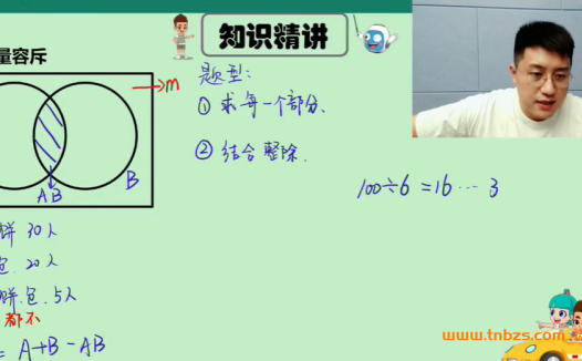 五年级数学暑期强化:刘振宇老师15讲创新课程(含讲义)