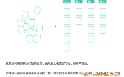增长实践入门指南:刘津老师主讲,极客时间完整课程资源
