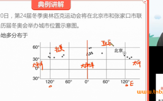 2022春季系统课：高二地理周欣老师精讲（7讲更新）