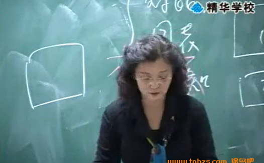 高中英语写作实战特训:名师手把手教你写高分作文(基础篇)