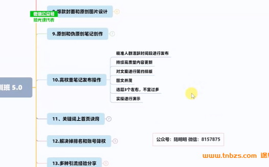 从小白到爆款博主:陆明明小红书运营进阶指南5.0版