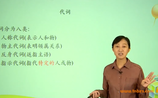 高考英语语法130讲:伦敦大学学院名师双线思维精讲(完结)