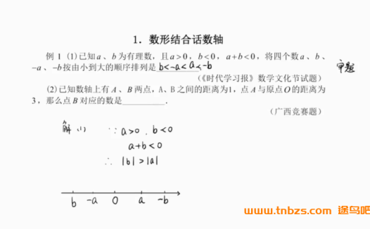 初一数学思维进阶:杨琦老师53讲精讲课程(附讲义)