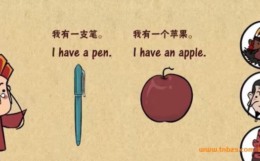 初中英语语法动画趣味课堂:乐乐老师207集完整版(附资源)