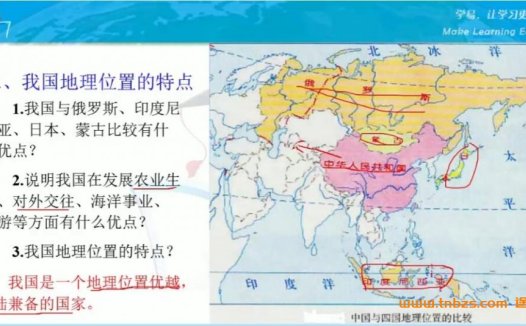 杨晓松老师倾力打造:初中地理全攻略(21讲视频课)——七年级地理微课堂精华合集