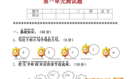 1-6年级全科复习宝典:440套语文数学资料合集