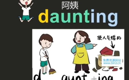 考研四级六级词汇突破:抖音西西老师独创4300单词速记法