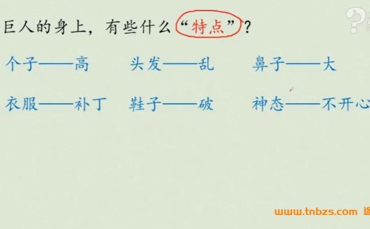 看图写话启蒙20讲:浦宇平老师专为小学一二年级设计