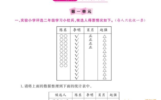 假期学科强化:小学语数英三科暑假作业集(1-5年级)