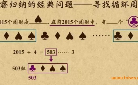 初中理科冲刺宝典:乐乐课堂196讲助你决胜中考(数理化三科合一)