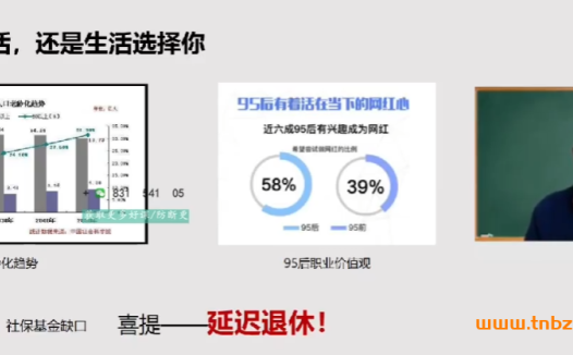 重塑职业路径:王新宇亲授职业规划三部曲,助你职场腾飞