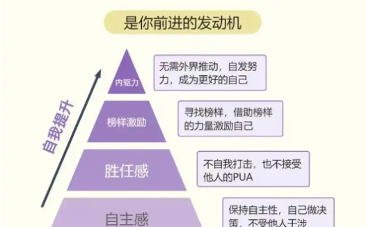 46节完整版:普通人突破瓶颈的高效学习法(网盘资源)
