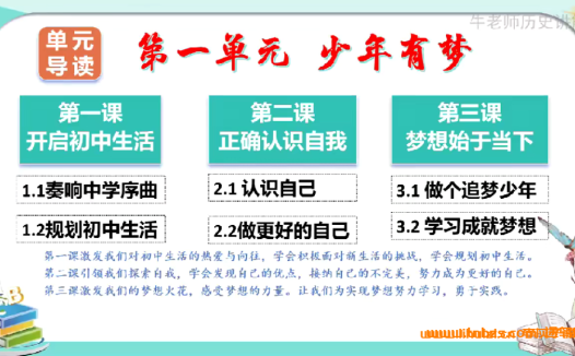七年级道德与法治进阶课程:牛老师精选58讲全解析