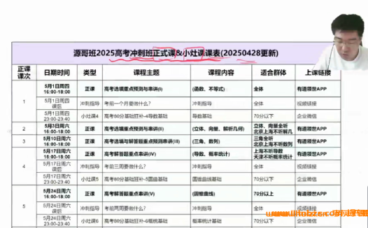 高三数学三轮冲刺:胡源老师2025高考复习精讲