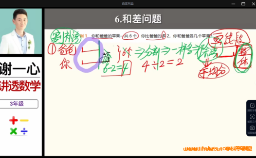 谢一心小学数学核心知识精讲课一至六年级164讲全 百度网盘下载