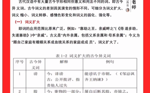 盖老师初中语文文言文提分秘籍 67讲完结 百度网盘下载