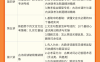 国家玮2026届高一语文暑假班 10讲视频+16份PDF讲义 表达术语入门+信息类文本+文学类文本+文言文翻译+古诗鉴赏+议论文写作 高一语文必修一全题型 百度网盘下载