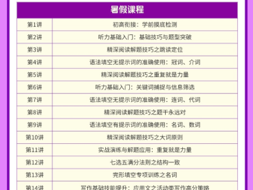 龙坚2026届高一英语全年班 25暑秋+26寒春 176讲视频+6份PDF讲义 高一英语初高衔接词汇语法精深阅读完形七选五语法填空写作读后续写听力全题型 百度网盘下载