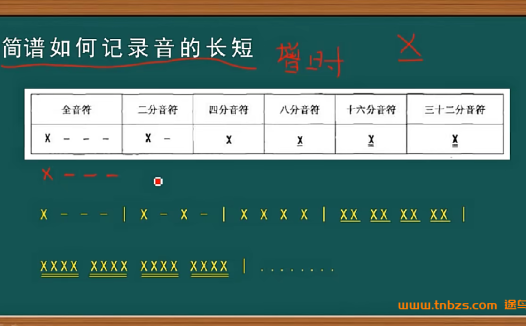 原创乐理教程简谱教程 高清30课时 百度网盘下载